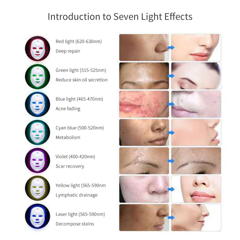 LED face mask for acne and freckles